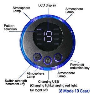 8 Hauptaufkleber für Gewichtsreduktion - №2