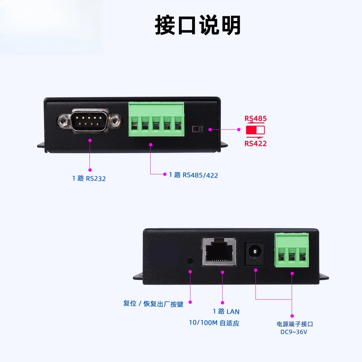 Serial port server 1 channel RS232/422/485 to Ethernet module HTTP serial port to network port communication MQTT