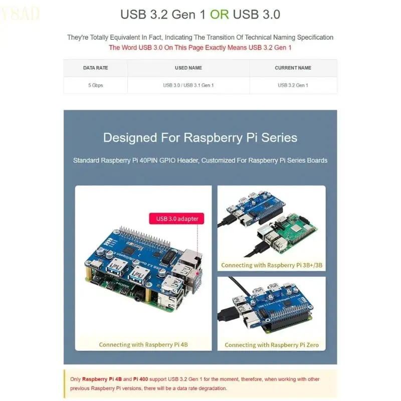 Y8AD High Speed ​​USB 3.2 Gen1 & HUB Развернут соединения устройства для Raspberrypi4b