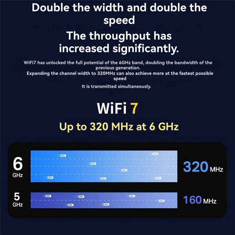 

BTLIFE-MT7927 Wifi7 Card Band 2.4G/5G/6G 8774M Wireless Wifi Network Card Bluetooth 5.4 Gigabit Wifi 7 M.2 Wireless Card