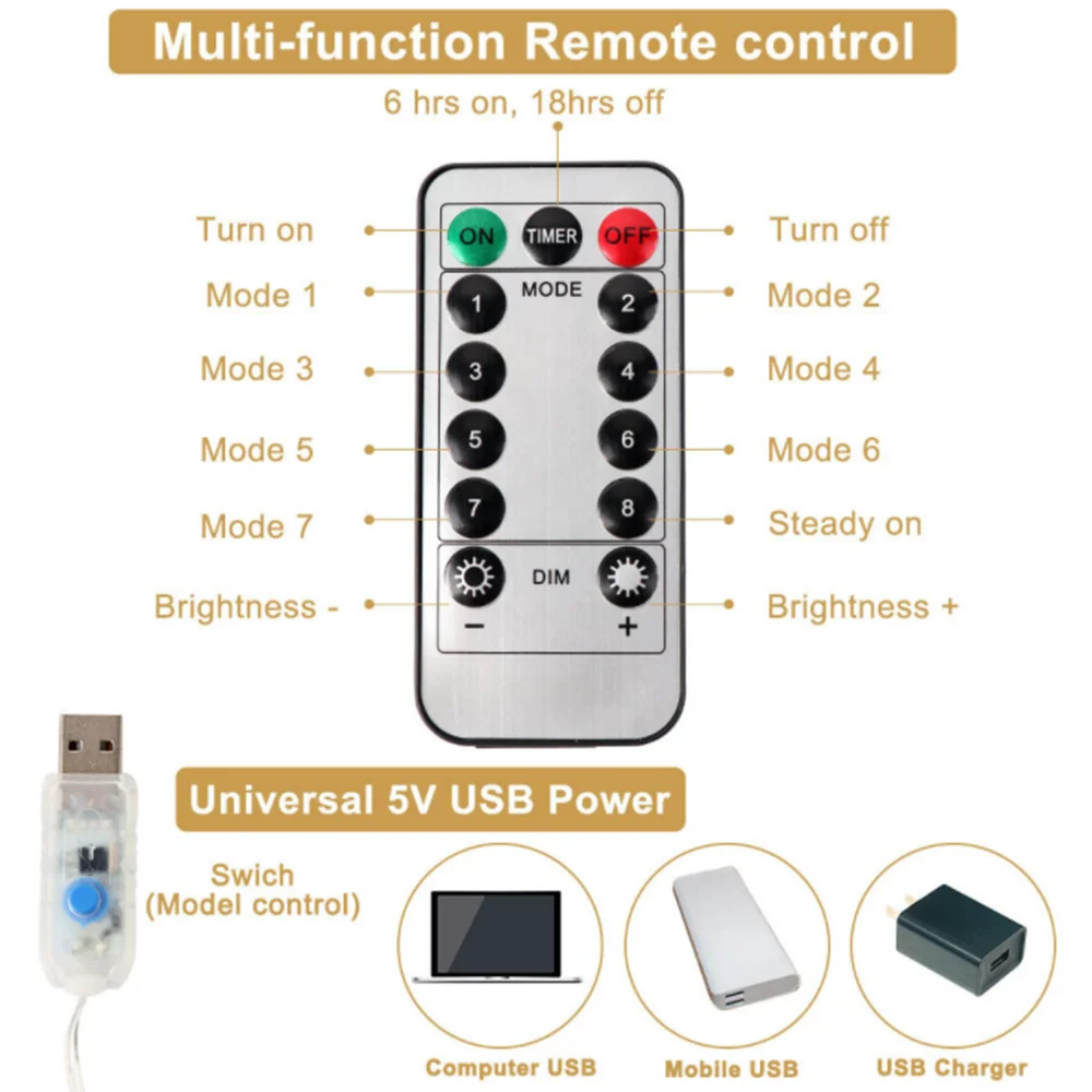 Smart Usb Afstandsbediening 3*3M Multi-mode Koperdraad Gordijn Licht 5V Decoratieve Kerst Viering vakantie Licht