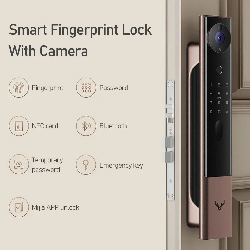 R1M Lock in With 1080P Camera MiHome Visual Remote Intercom Electronic Doorbell Smart Digital Fingerprint Door Lock