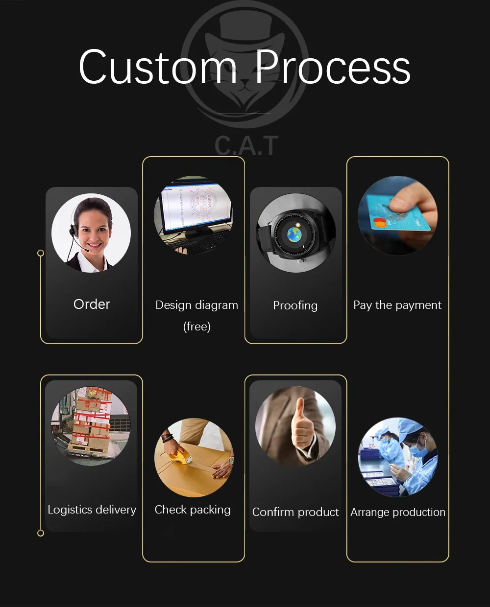 

Customization Link- For wonderful Watch design!
