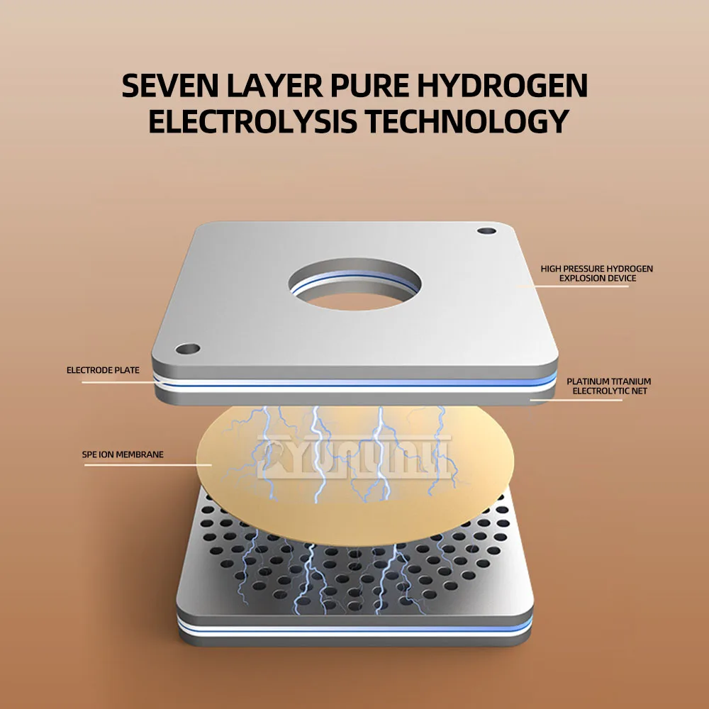 เครื่องผลิตน้ำไฮโดรเจนแบบตั้งโต๊ะเครื่องผลิตน้ำอุดมไปด้วยไฮโดรเจนสำหรับใช้ในครัวเรือนด้วยเครื่องจ่ายน้ำเย็นและร้อน
