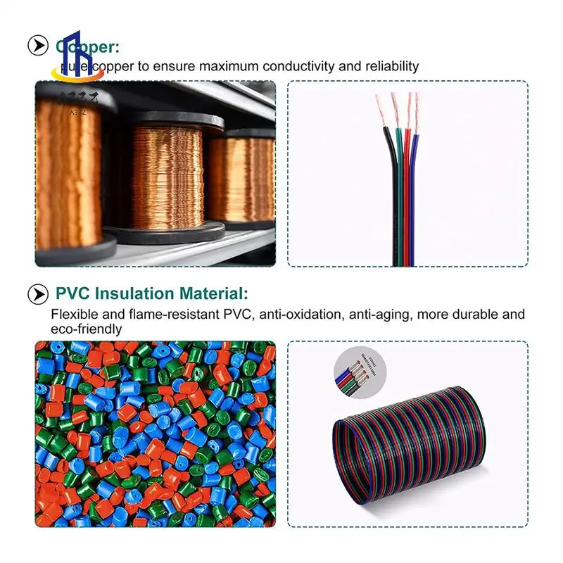 A33Z-1Set 16.4Ft Rg…