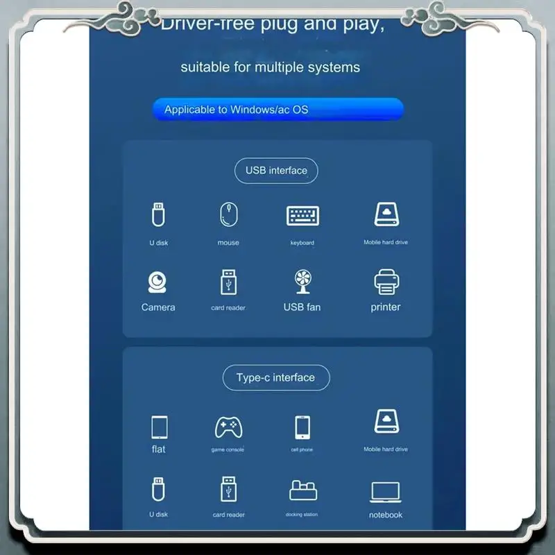 Premium 10Gbps USB C HUB High Speed USB Splitter USB Type-C 3.2 HUB For PC Laptop Tablet Phone Hard Drive