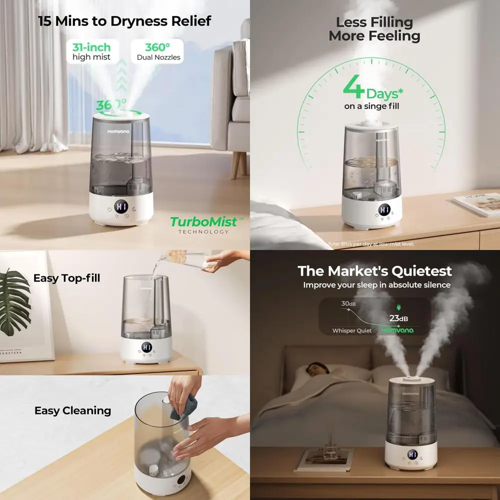 

Ультразвуковой увлажнитель воздуха с холодным туманом объемом 3,6 л для больших помещений, бесшумная работа, идеально подходит для спален, детских комнат и офисов