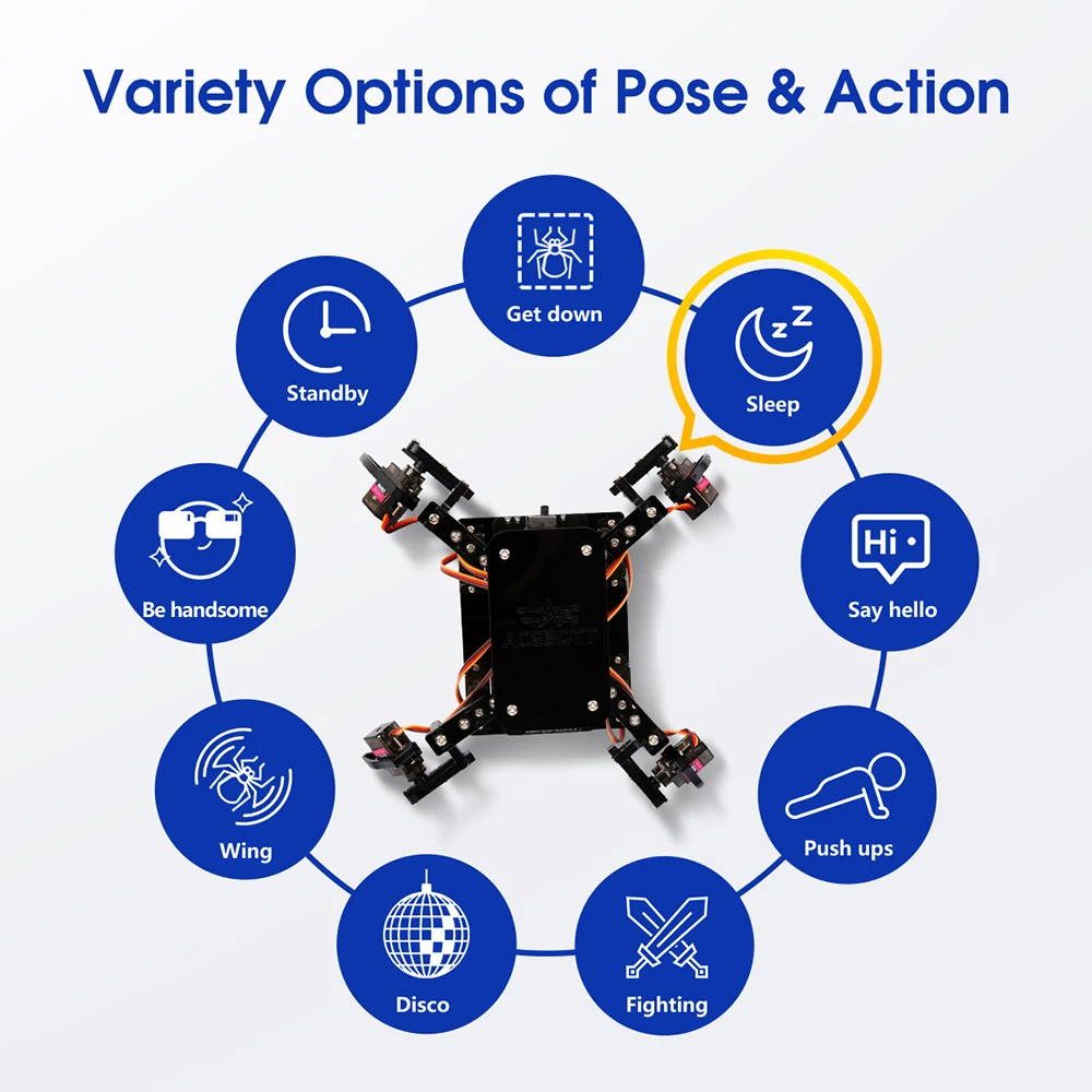 Picture 7: ACEBOTT ESP32 Spider Robot ESP8266 Wireless IoT Robot Kit Bionic Quadruped Robot C/C ++ Arduino IDE Code Starter Kit