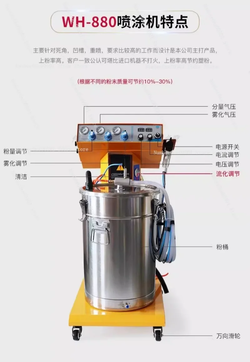 WH-880 Electrostatic Spray Gun High Voltage Generator for Powder Coating Machine Automatic Spray Equipment Parts