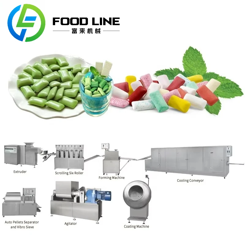 Automatic Xylitol G…