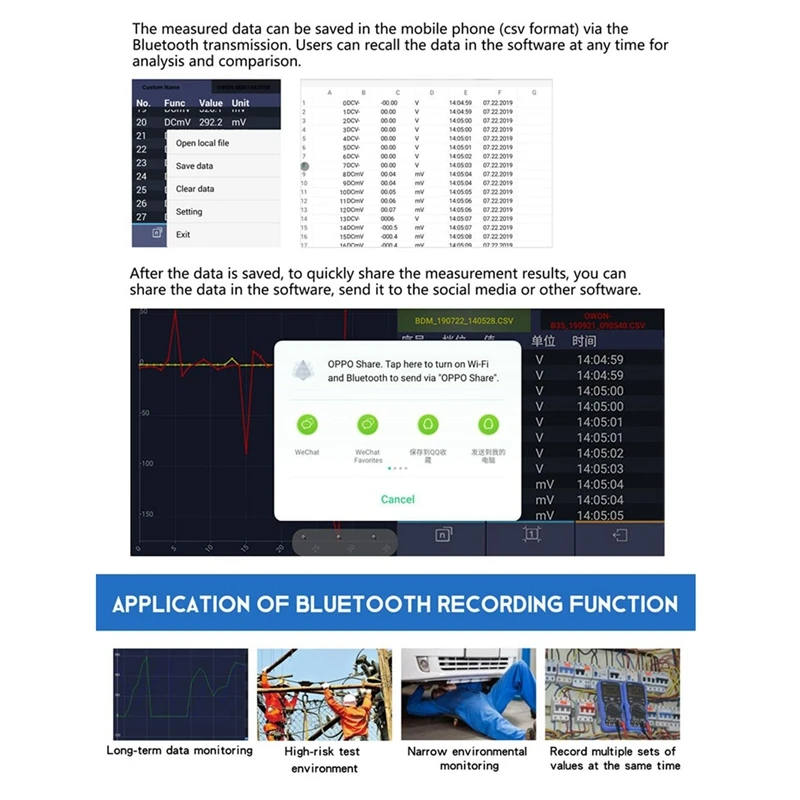 OW18E Multimeter Digital Pintar Bluetooth 4 1/2 Digit LCD Presisi Tinggi dengan Koneksi Nirkabel Pencatatan Data Rentang Otomatis Tahan Lama