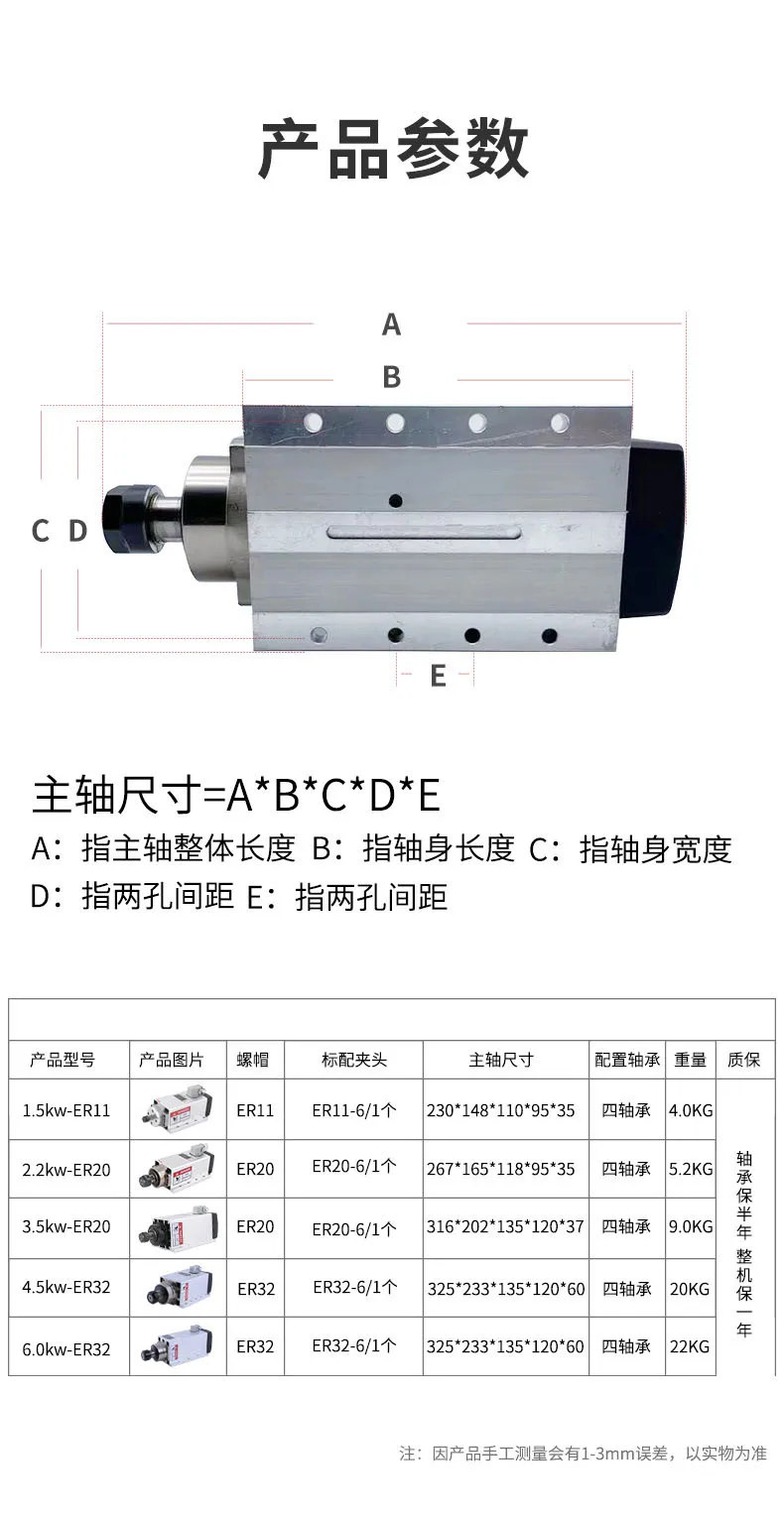 ER11 ER20 ER Engraving Machine Spindle Motor 1.5/2.2/3.5/4.5/6.0KW Air-cooled Electric Spindle Reclaimer 220v/380v Spindle