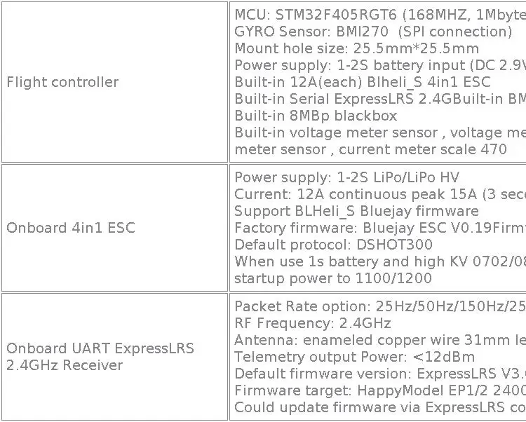 HappyModel Crazy F405 HD ELRS 1-2S AIO FC / SuperX HD ELRS 1-2S AIO FC ELR / Crazybee F4 Lite 1S FC / Elrs F4 2g4 Aio 5 in 1 FC