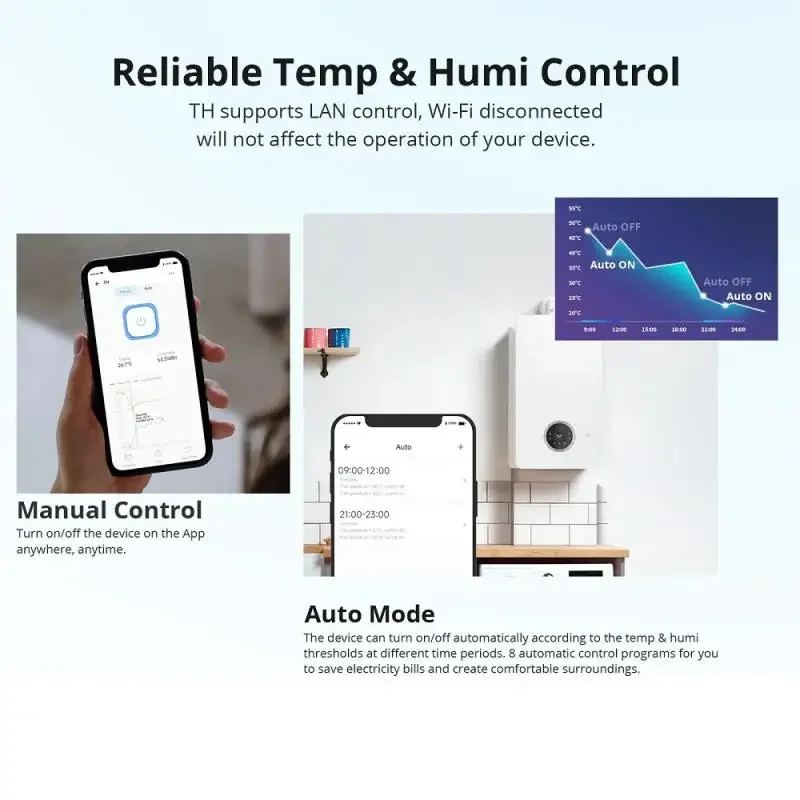 SONOFF TH Origin 16A 20A Temperature And Humidity Sensor Upgrade WiFi Smart Home Monitoring Support Alexa Google Home EWelink