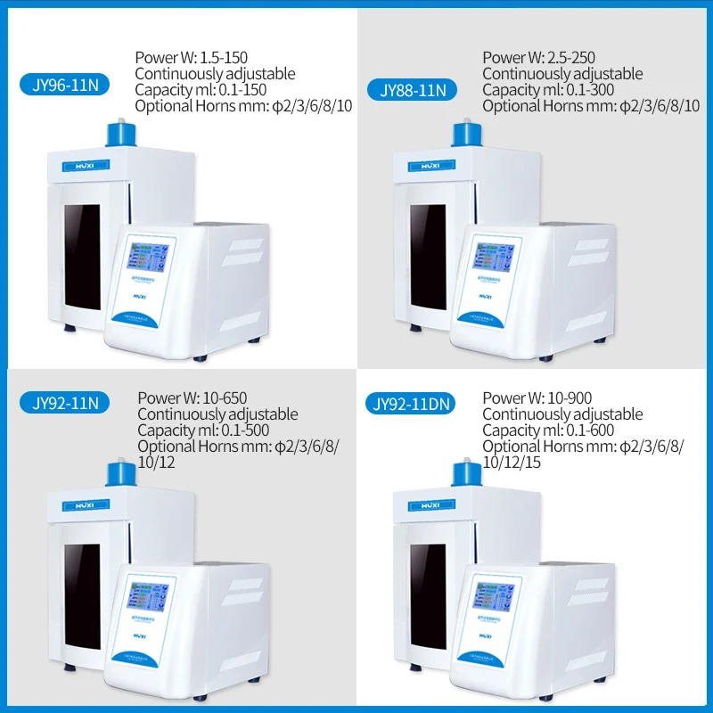 Laboratory Ultrasonic Homogenizer Sonic Cell Interference Mixer