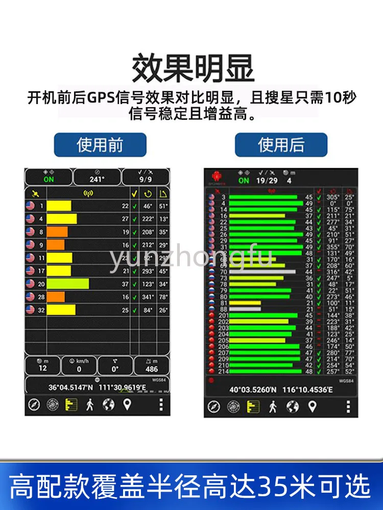 GPS Signal Amplifier GPS BD Signal Enhancer Indoor Signal Enhancement Beidou Dual Frequency Repeater