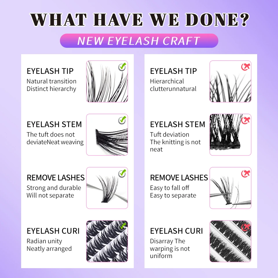 DIY Wimpernverlängerung Mix Styles Wimperncluster individuell mit Bond & Seal Remover Pinzette Wimpernbürste für selbstzutragendes Make-up