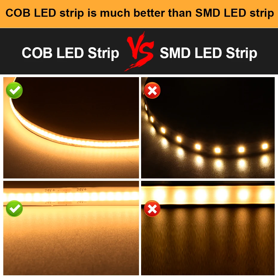 COB LED 스트립 조명, 매우 밝은 유연한 테이프 램프, 방 조명용 COB 팁 조명, 9 가지 단일 색상, 0.5-10m, 24V, 320LEDs/m