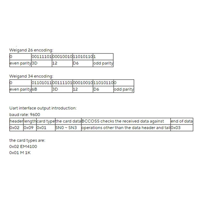 2X 이중 주파수 125Khz 13.56Mhz RFID 카드 리더 모듈 Wiegand Uart TTL