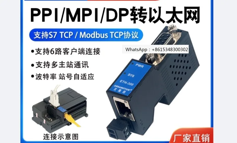 Mpi/Ppi/Dp To Ether…