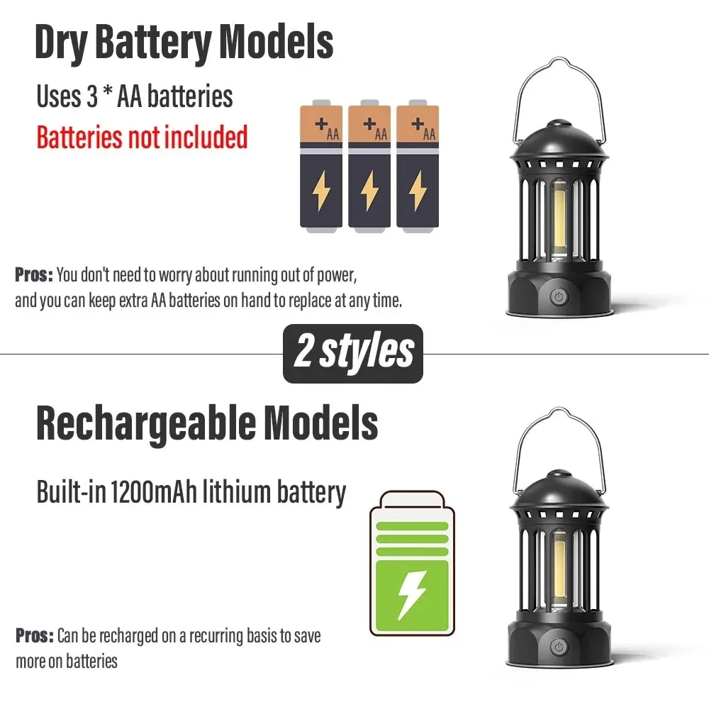 European Roman Pillar Vintage Camping Lantern Flashlight Rechargeable Lamp With Hook Warm White Light For Camping, Exploring image 6