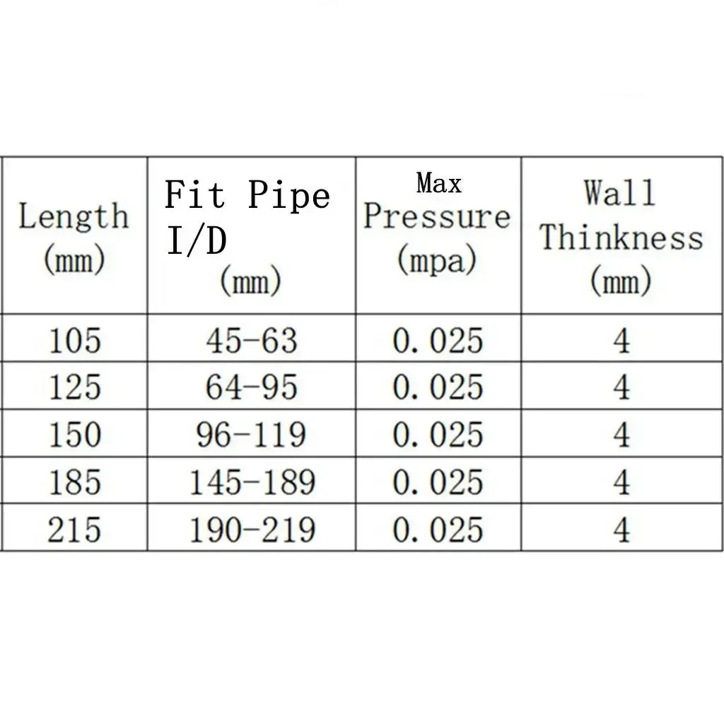 Fit Pipe I/D 45-315mm Natural Rubber Drain Air Bag Inflatable Bung Stop Plug Block 0.25 Bar British Gas Nozzle