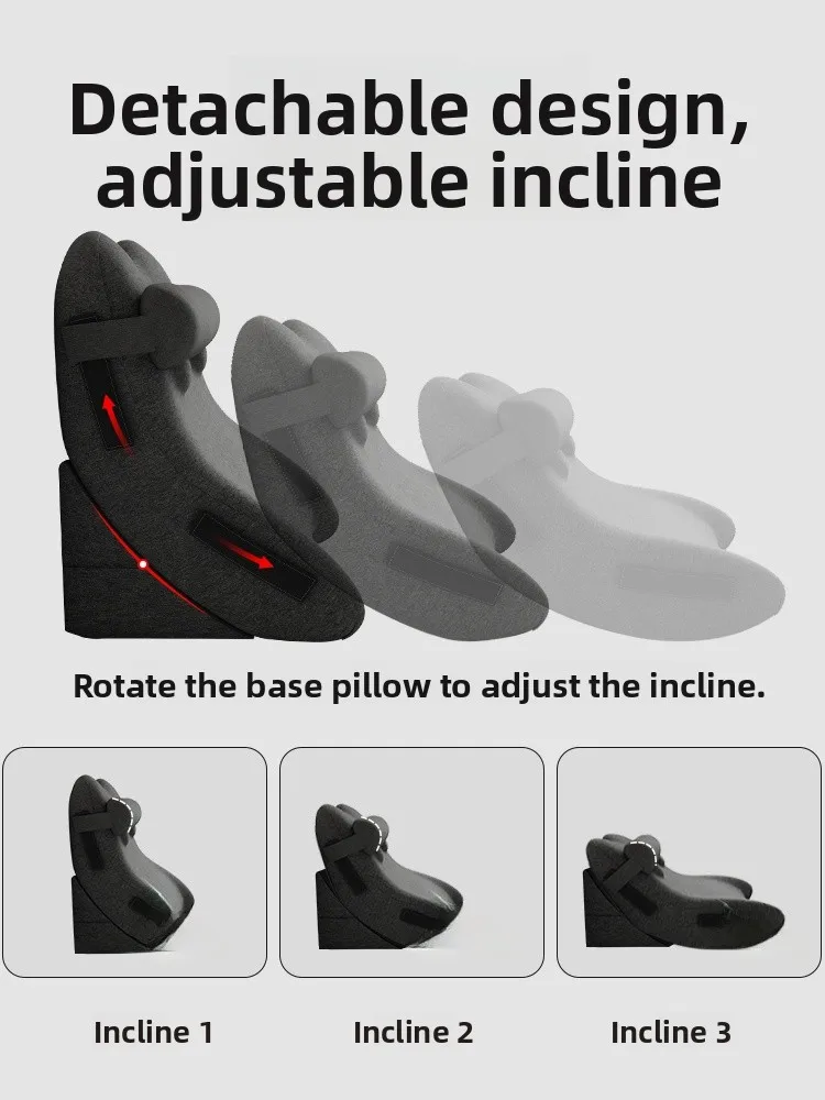 Gastroesophageal Re… - image