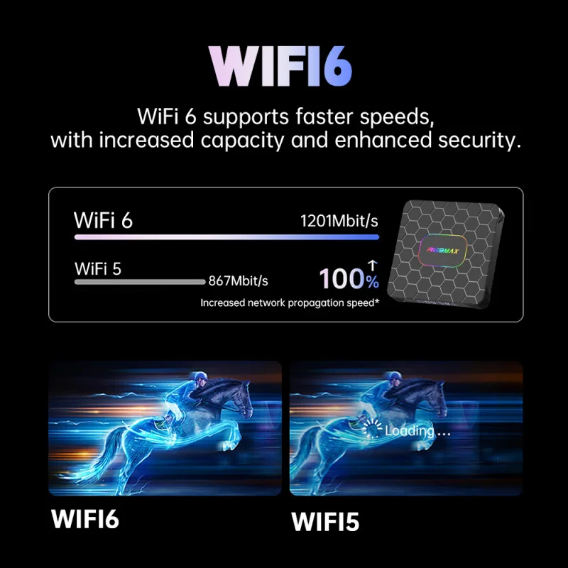 صندوق تلفزيون R69 ماكس بنظام أندرويد 14، معالج Rockchip RK3528 رباعي النواة، يدعم 8K و4K HD، بلوتوث 5.0، واي فاي 6، مشغل وسائط، جهاز ستوب بوكس IPTV