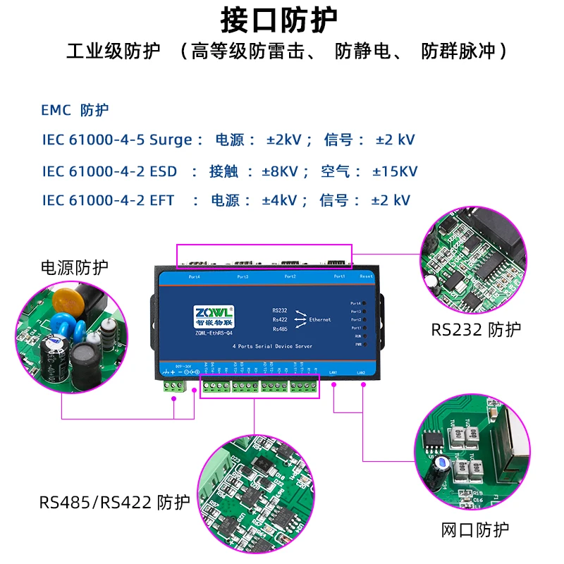 4 server seriali/232 485 a doppia rete a seriale *** sostituzione/Modbus TCP/RTU