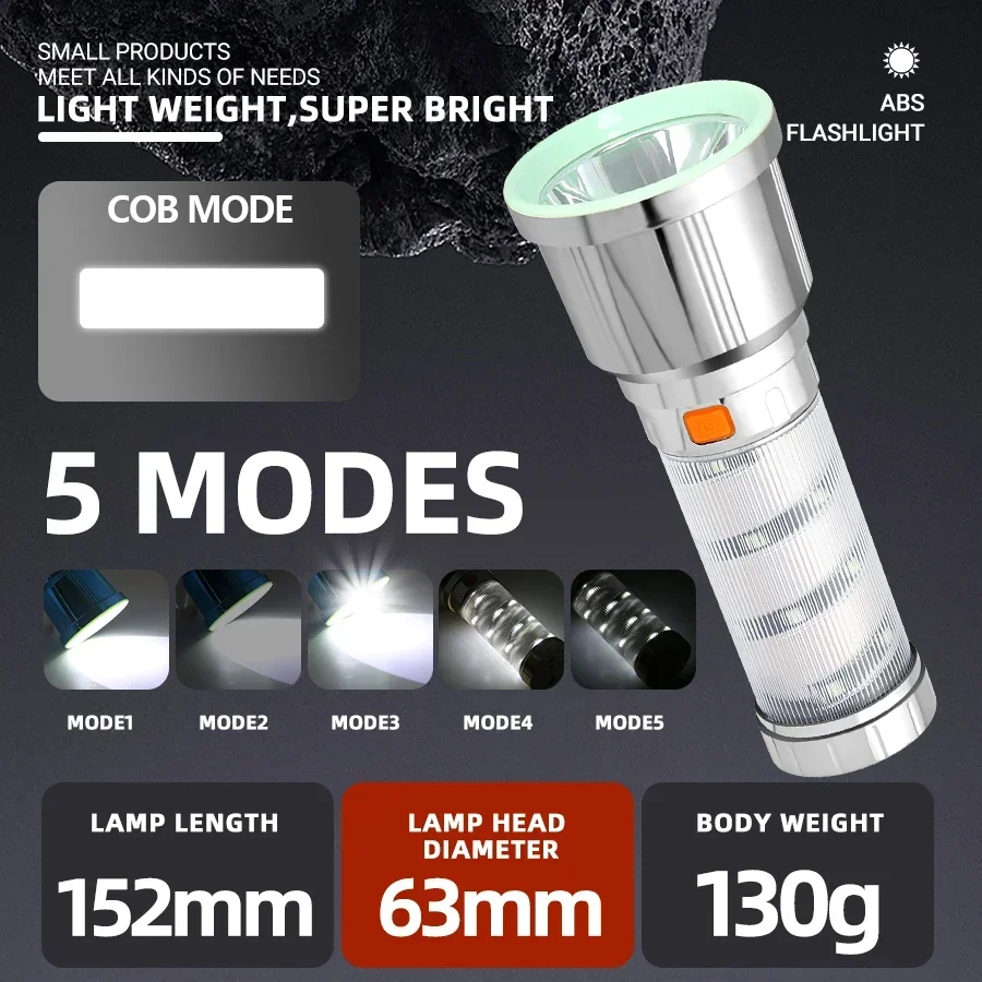 ไฟฉาย LED พลังงานสูง ไฟฉายตั้งแคมป์พร้อมไฟด้านข้าง ชาร์จ USB ได้ ใช้ในกรณีฉุกเฉิน พกพาสะดวก โคมไฟมือถือ 5 โหมดแสงสว่าง