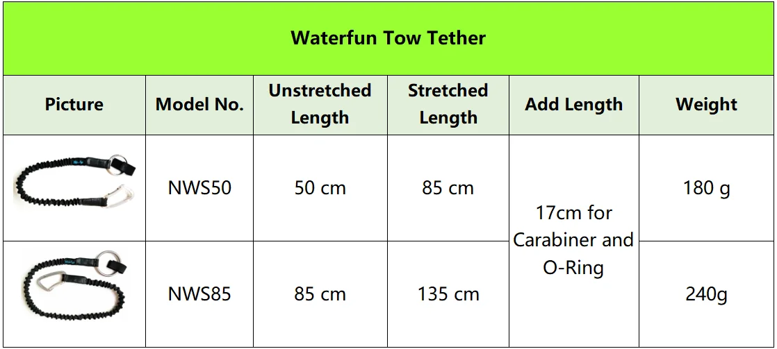 Cow Tail  Tow Tether for Water Rescue PFD Equipment NRS nrs tow line 50cm