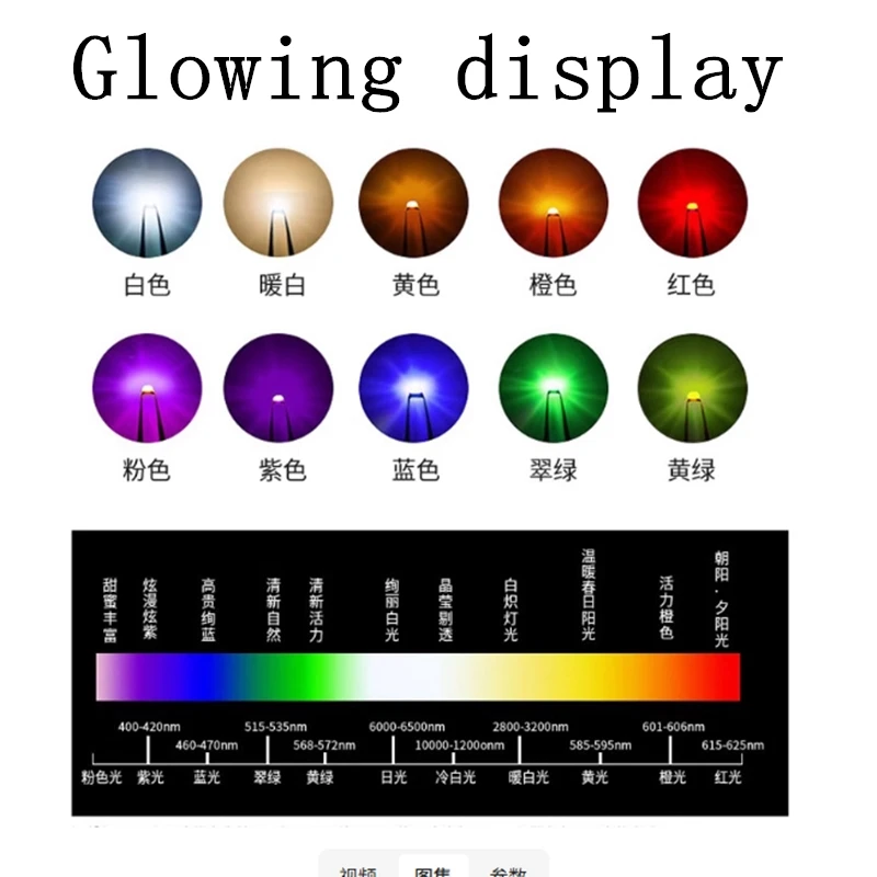 0603 SMD LED Light Emitting Diodes Red Yellow Blue Green Orange White Powder Purple Light 1608 SMD Indicator Beads