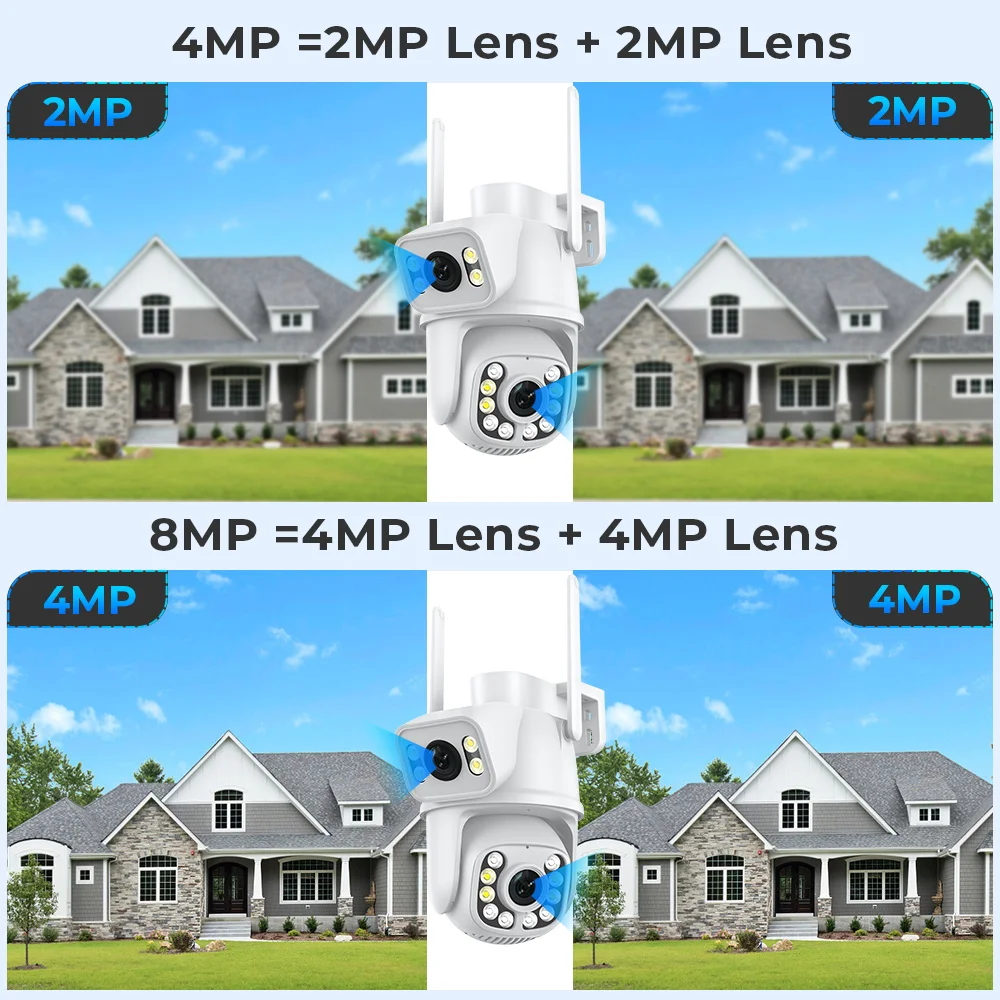 BESDER 8MP PTZ IP Camera Dual Screen Night Vision Auto Tracking CCTV Wifi Surveillance Camera Outdoor Security Protection iCSee