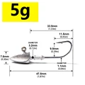 5g N
