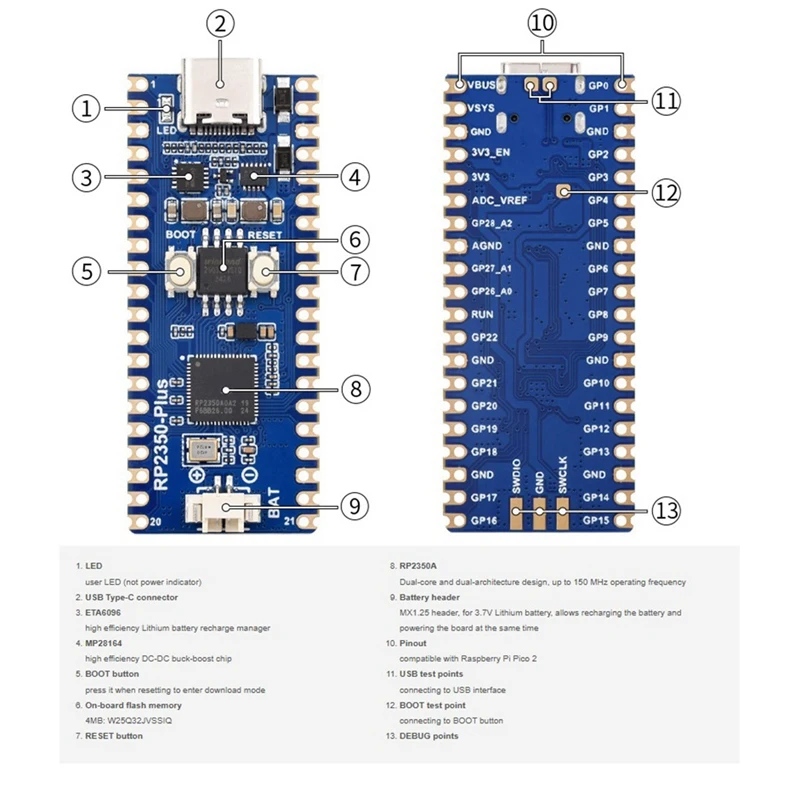 RP2350-Plus Development Board RP2350 Plus Microcontroller MCU Board Based On For Raspberry Pi Pico