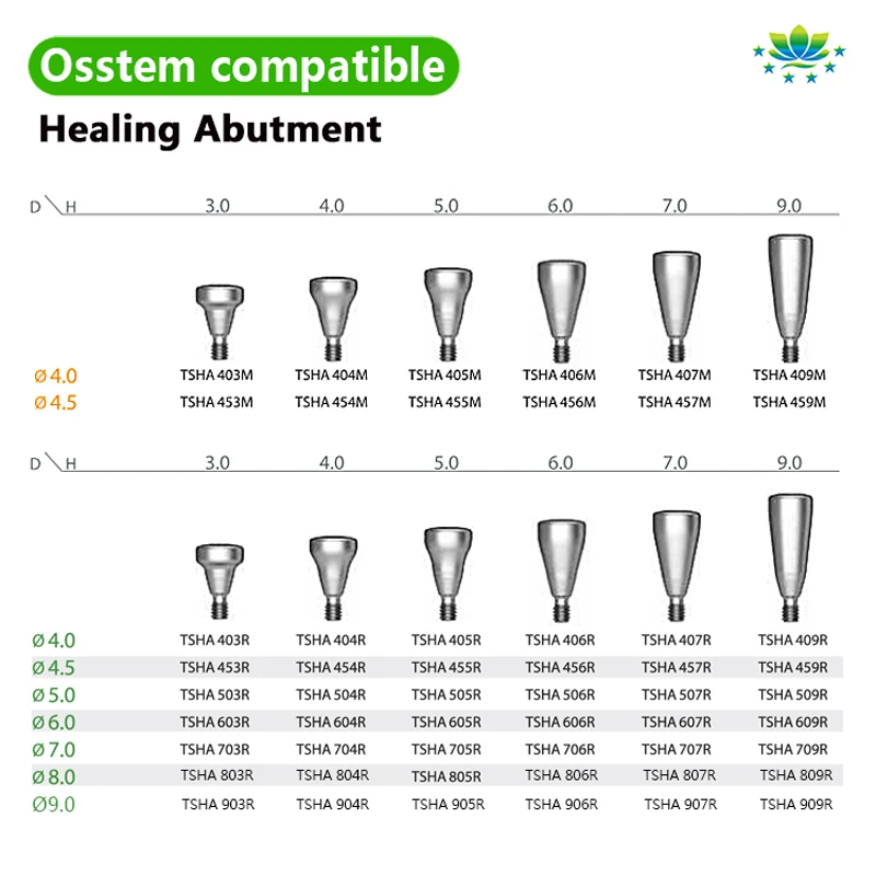 Titanium Grade 5 for Osstem Healing Abutment Healing Cap Service Custom CNC Machined Dental Factory Direct Sales Fast Shipping
