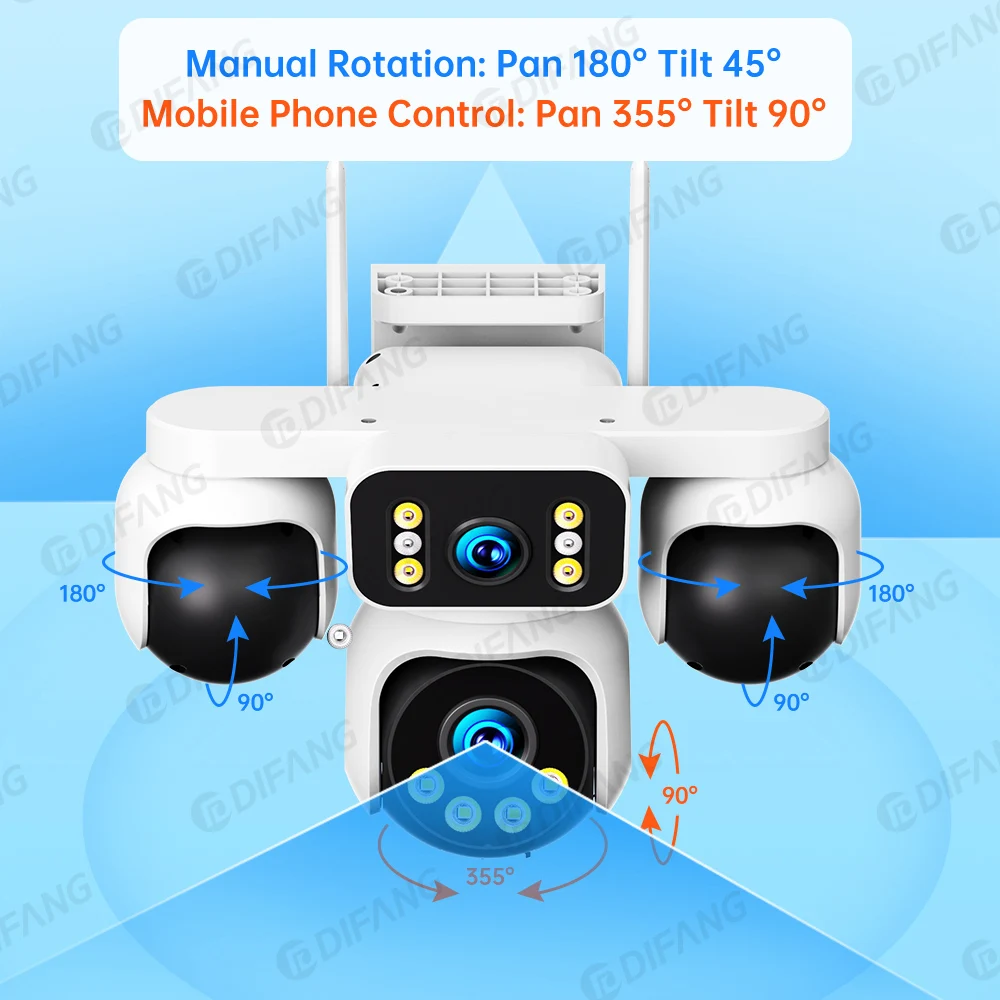 كاميرا DIFANG 20MP 4 شاشات أمنية WiFi 16X تكبير وتتبع تلقائي CCTV 10K كاميرا IP للمراقبة اللاسلكية في الهواء الطلق