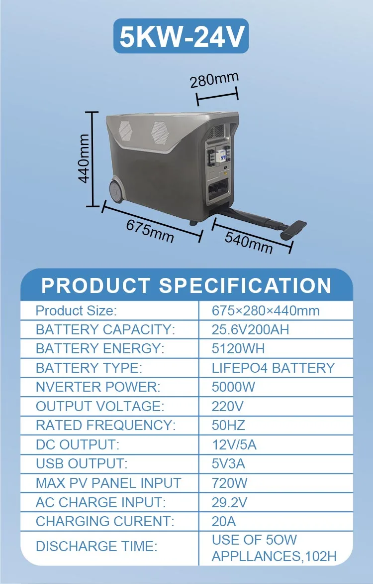 Portable Solar Station Home System 5Kwh Can Charged by Solar Panel and Home Electricity 4000W Inverter Load Home All Appliance
