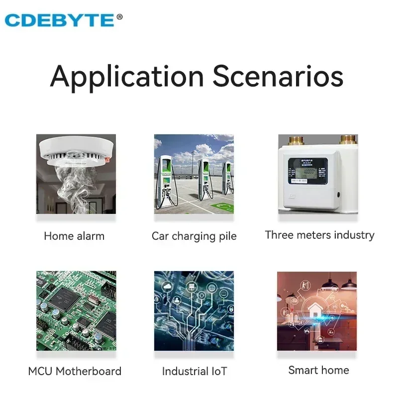 3W/5W/12W/20W/24W AC-DC Buck Power Supply Module DIP CDEBYTE AM21-V Series Wild Voltage Ultra Small Size
