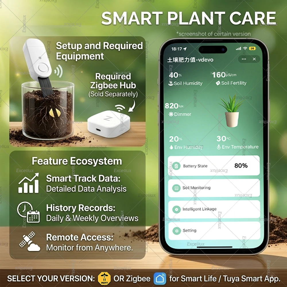 Zigbee スマート土壌水分センサーメーター 土壌水分温度 - Smart Zigbee Garden Light のレビューと価格