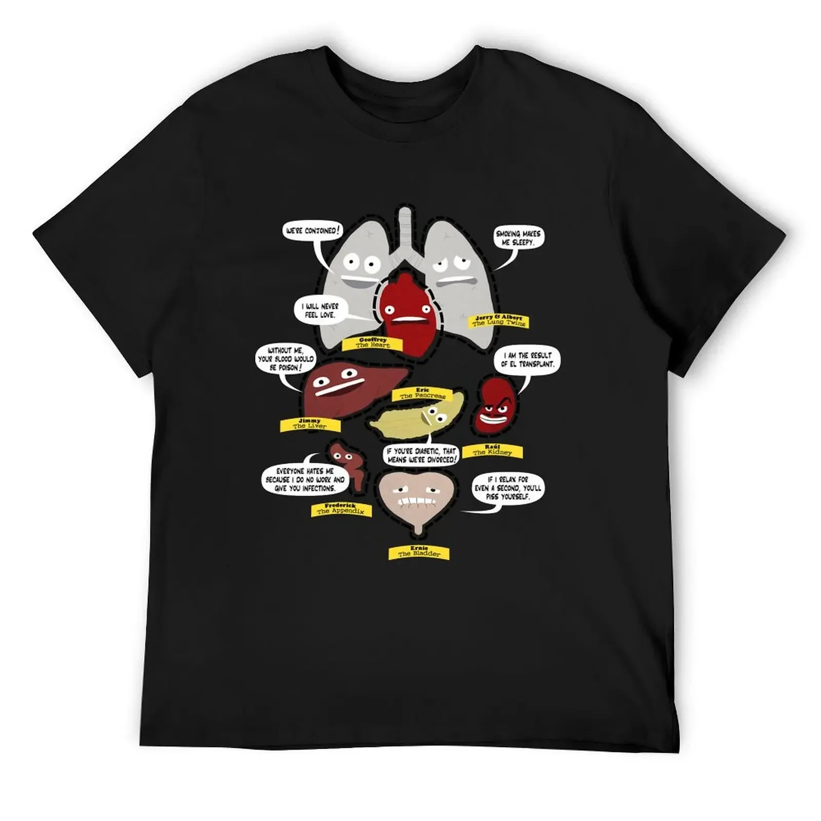 Know Your Organs T-Shirt Short sleeve tee street wear tops men tshirt