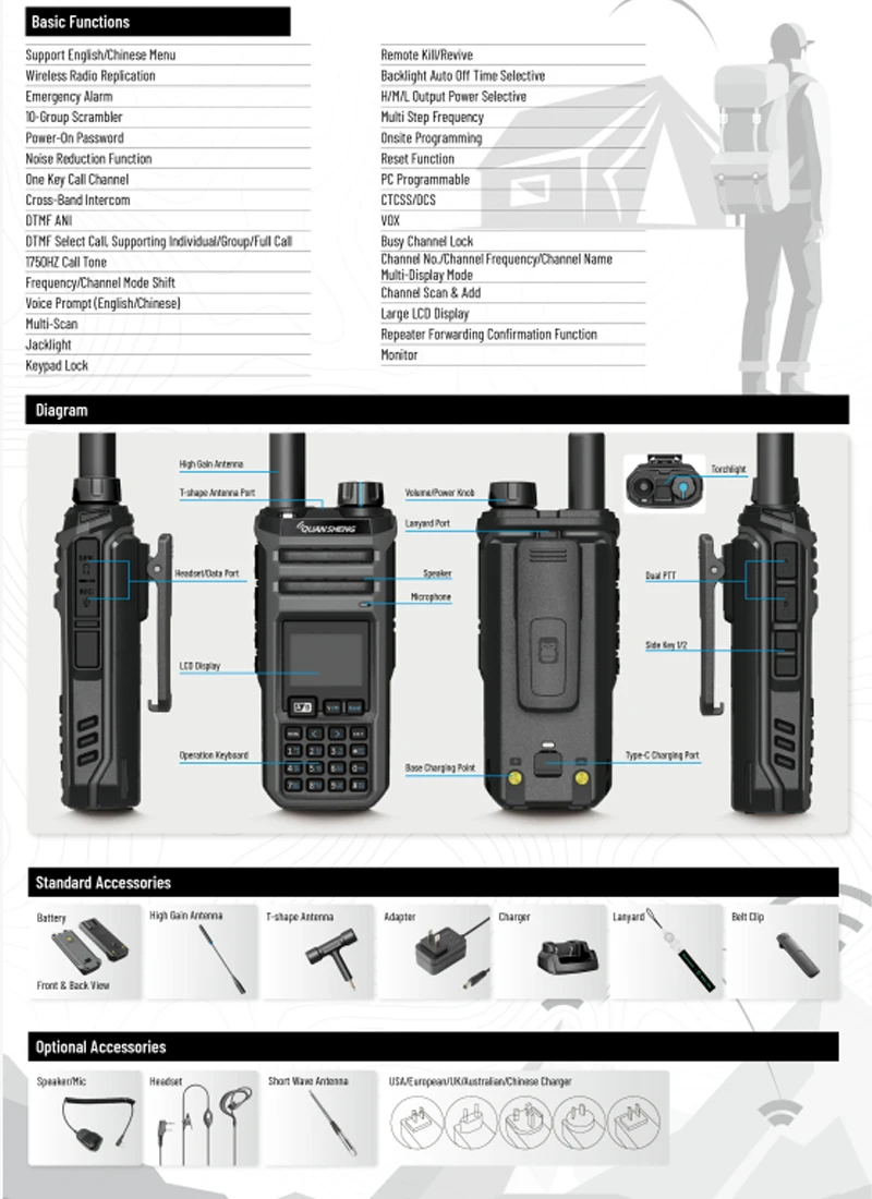 Quansheng Original Taiko Kong TK11 (5) 10W Walkie Talkie Magic Voice Spectrum Analyzer Frequency Meter Wireless AM FM Ham Radio