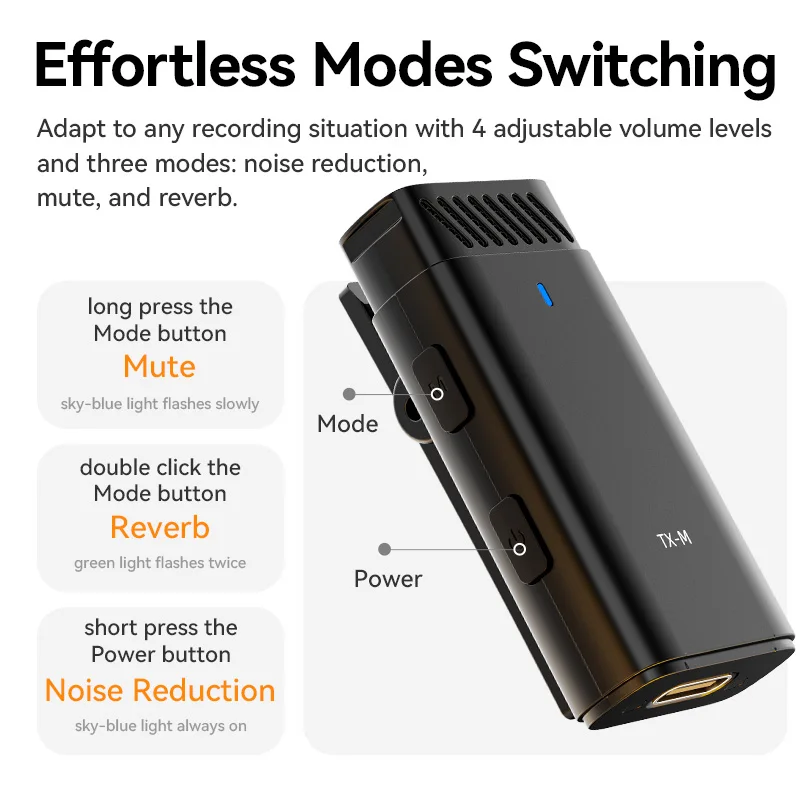 Двухканальный беспроводной микрофон Ulanzi HM2301, 48 кГц