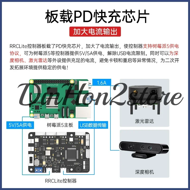 STM32 controller, intelligent trolley ROS robot servo/motor drive control