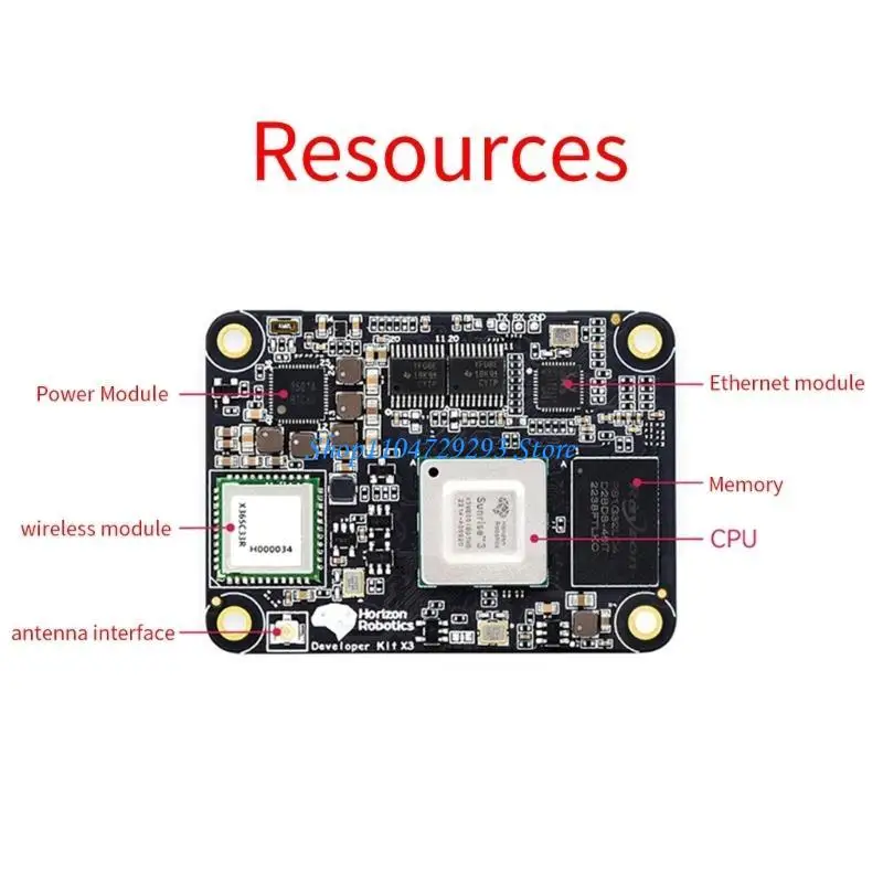 

Y2GD AIintegration RDK Module WIFI+BT4.2 Modes Quad CortexA53 64bit 1.5Ghz For RaspberryPi CM4