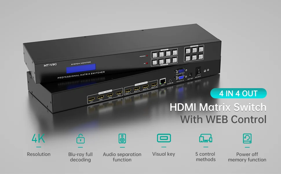 4K 30Hz Video HDMI Matrix Switcher 4X4 4 in 4 Out,  Available for 4x4 8x8 8x16 16x16 32x32 36x36 72x72