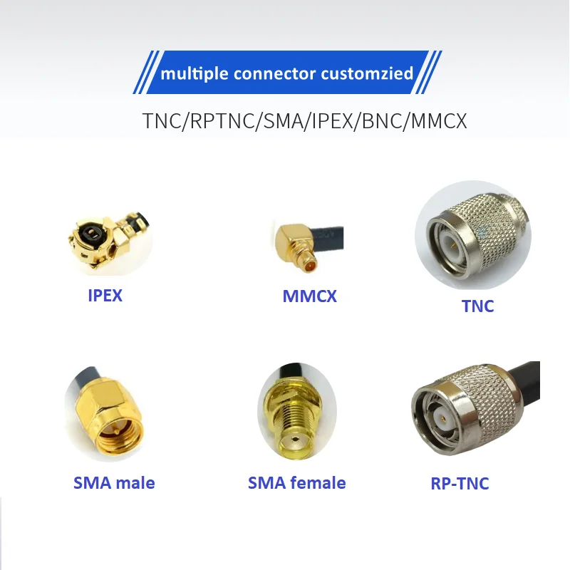 PCB size 70*70mm 4dbi 10cm-7m read range rfid uhf ceramic antenna SMA ipex MMCX connector for embedded handheld reader systems