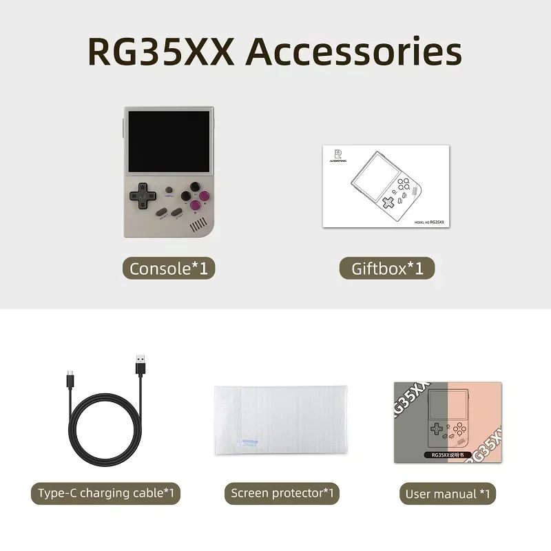ANBERNIC-consola de juegos portátil Retro RG35XX, pantalla IPS de 3,5 pulgadas, sistema Linux, ranura para tarjeta Dual, 512G, 30000 juegos, reproductor de vídeo portátil