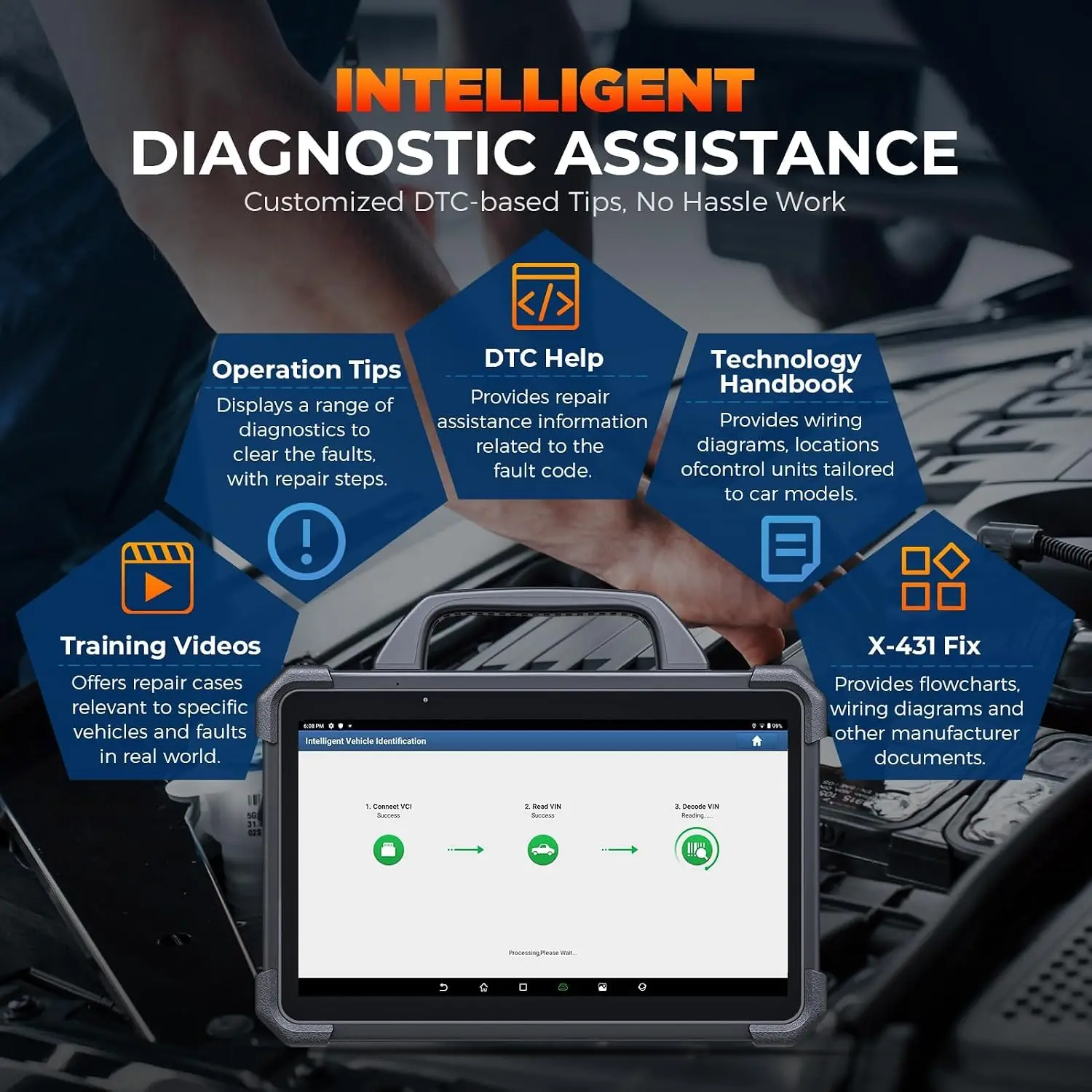 Launch X431 PADVII Elite Car Intelligent Diagnostic Tools PAD7ELITE J2534 Programmer 13 inch 2 Years Update Bidirectional Scan Tool Topology Map 60+ Services
