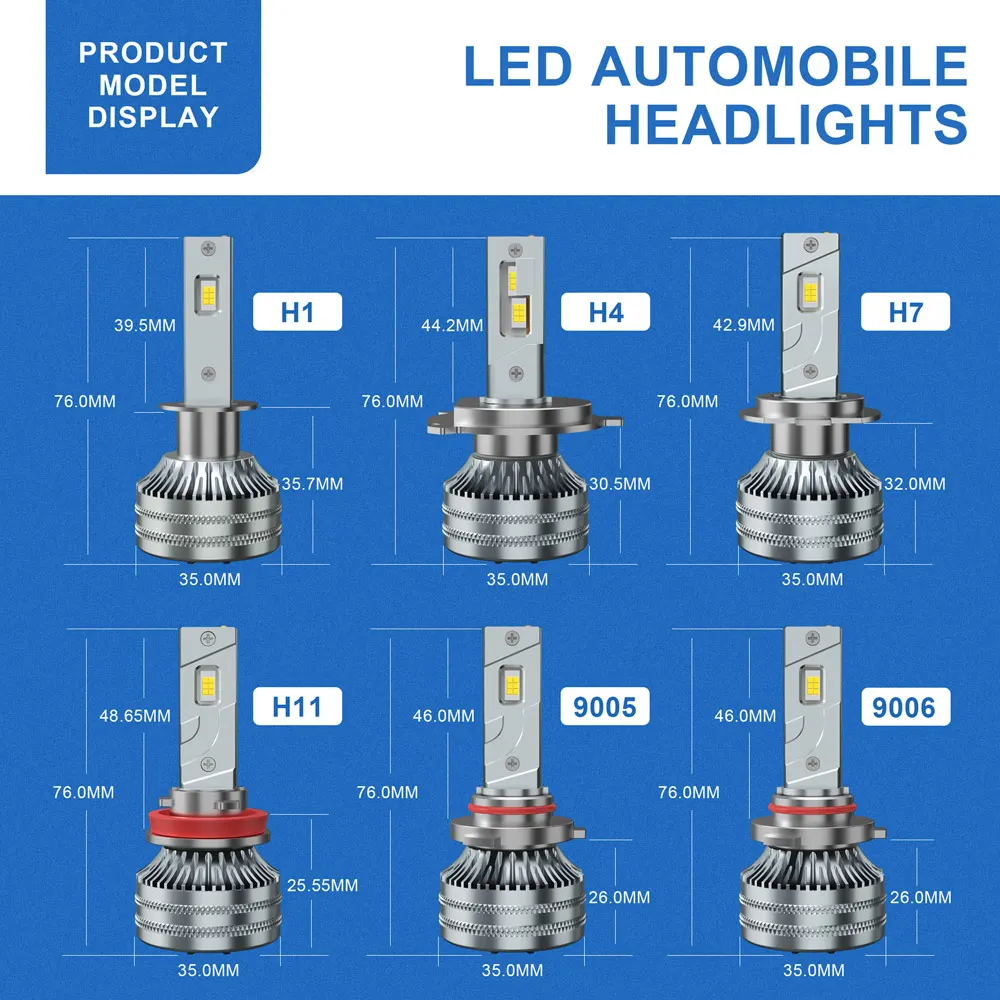 H1 H7 LED المصباح 1200 واط 260000LM Led Canbus مصابيح السيارة H4 H8 H11 HB3 HB4 9005 9006 مصابيح الضباب 6000 كيلو أضواء صمام ثنائي للسيارة 12 فولت h7led #6